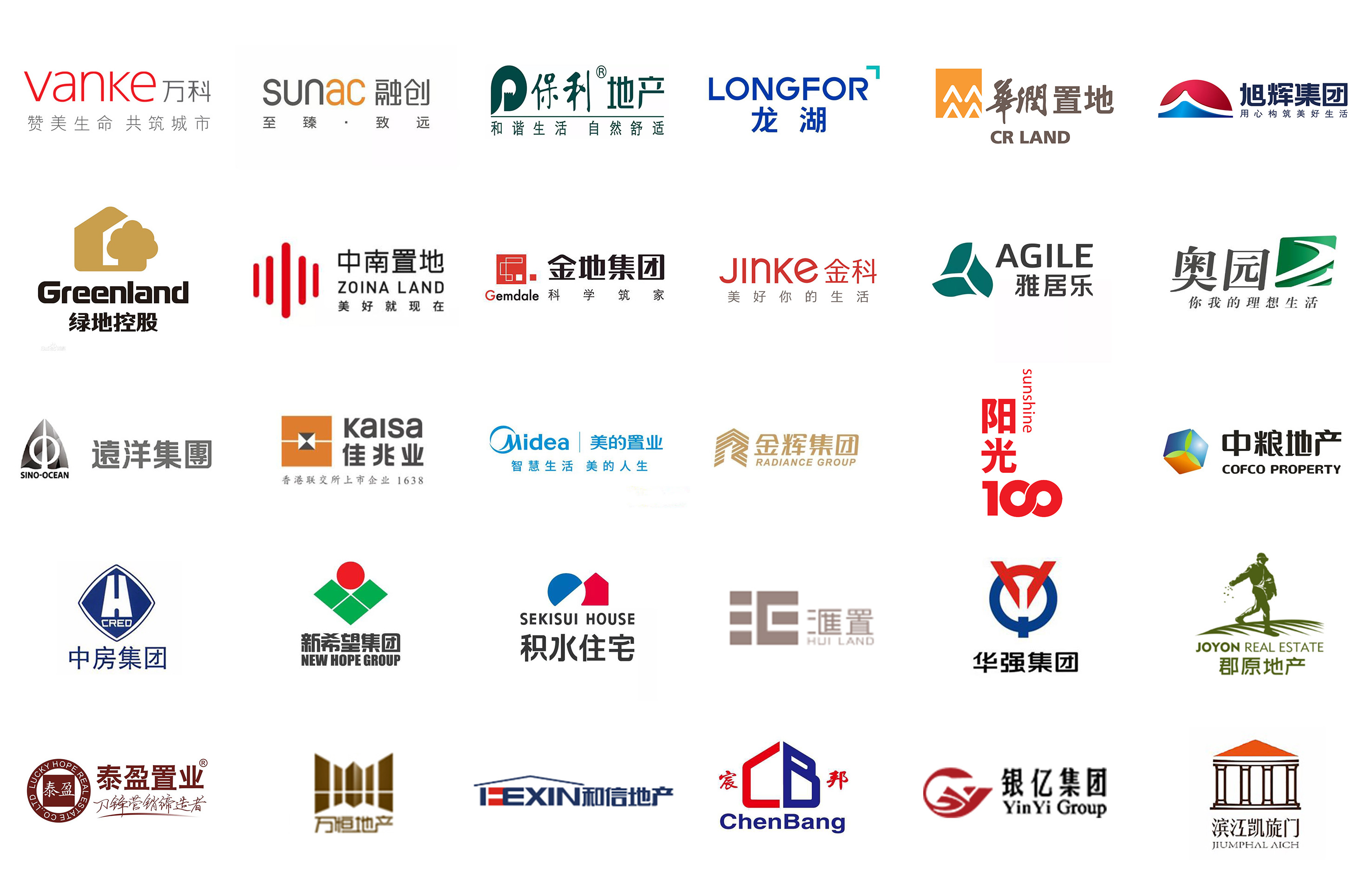 万科地产,金地集团,保利地产,旭辉集团,龙湖地产,中粮地产,金科地产